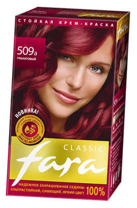 FARA Classic 509  1/15