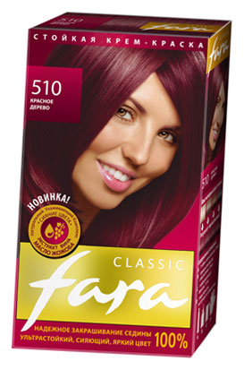  FARA Classic 510   1/15