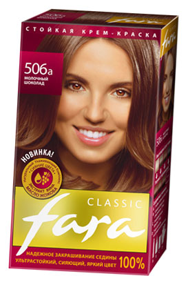  FARA Classic 506   1/15