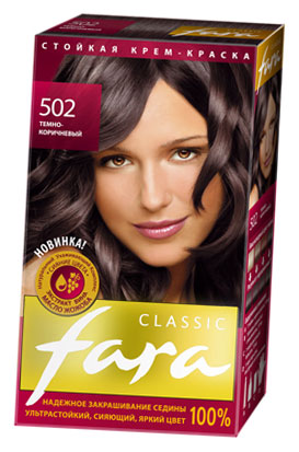  FARA Classic 502 - 1/15